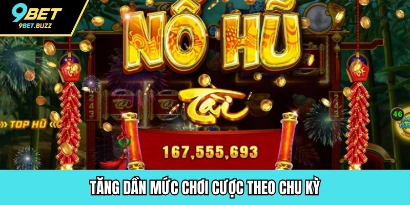 Tăng dẫn mức cược theo chu kỳ