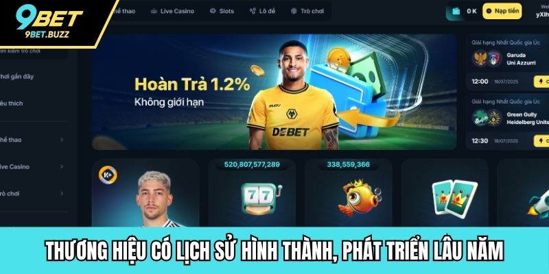 Thương hiệu có lịch sử hình thành, phát triển lâu năm